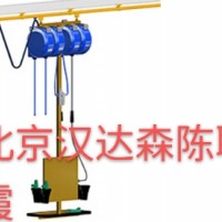 woelm廠家 helm輸送機(jī)系列helm小型起重機(jī)系統(tǒng)