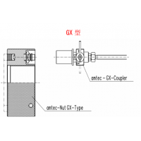 AMTEC GX系列技術(shù)參數(shù)介紹