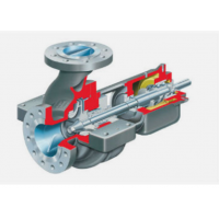 Flowserve Flow水泵分類(lèi)及性能