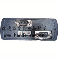 HMS網關Anybus Communicator IIoT - MQTT-OPC-UA