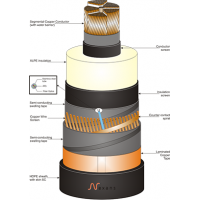 法國(guó)耐克森Nexans機(jī)械裝備電纜