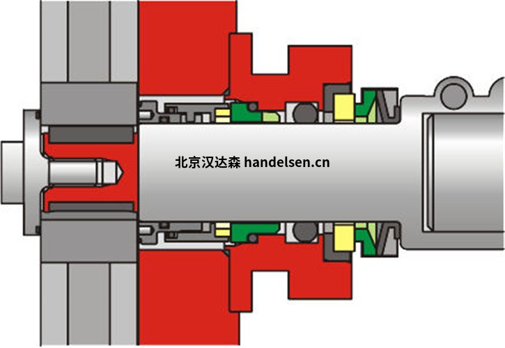 Pomac衛(wèi)生液環(huán)泵SP-LR內(nèi)部單機(jī)用猝火密封