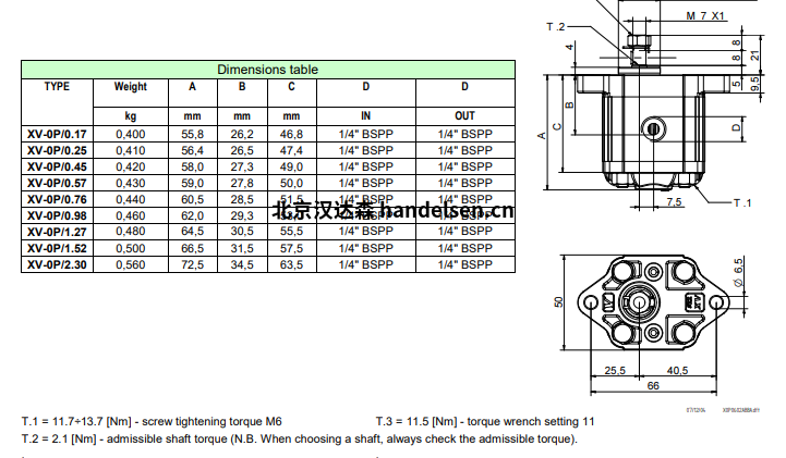 Vivoil ø22單向液壓泵標(biāo)準(zhǔn)法蘭–組0選型1