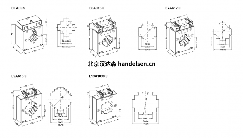 Janitza用于計(jì)費(fèi)的塑殼電流互感器，等級(jí)0.5尺寸表