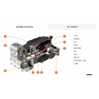 HPP clw泵高壓泵用于市政清潔