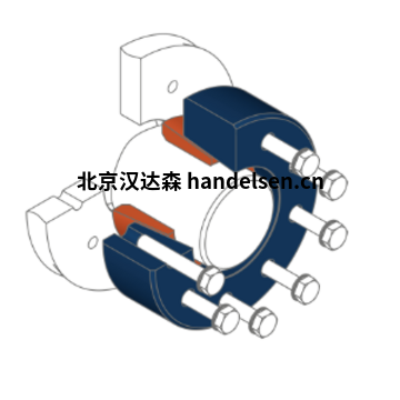 Stuwe收縮盤進口收縮盤連接器脹緊介紹