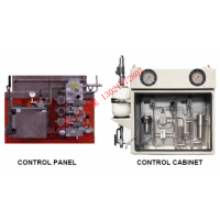 FLO CONTROL液壓控制面板和機柜