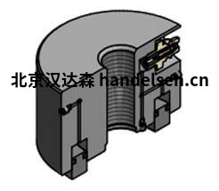 amtec液壓螺母Nut K 6.xxx系列產(chǎn)品介紹