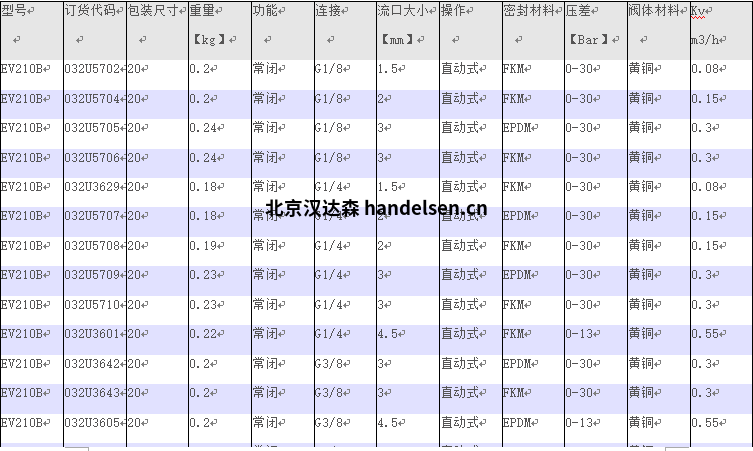 EV210B直動式2位2通電磁閥-型號