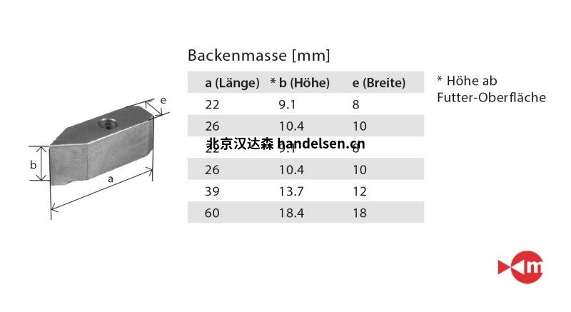 JF_Backen_DW