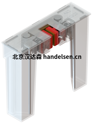 ACLA導軌潤滑器90 323.15