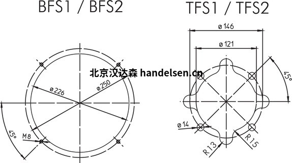 bfs_tfs1_2_bohrb_eurp_eps