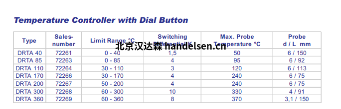 內(nèi)置恒溫器GTRA