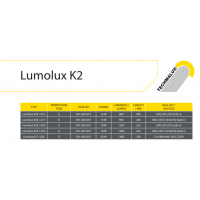 Lumolux K2燈