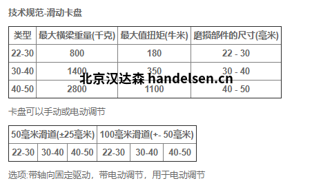 Boschert滑動(dòng)卡盤