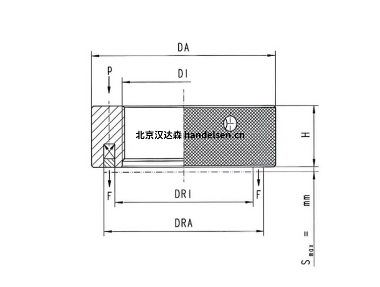 amtec 液壓螺母