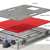 德國AMF真空夾緊系統(tǒng)-真空夾板 No. 7800P