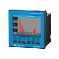 捷尼查Janitza電表/電能質量分析儀UMG 806