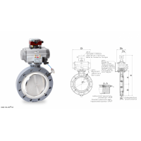 德國WAREX閥門，DKZE 103 APS? 系列蝶閥，采用單一偏心設(shè)計(jì)
