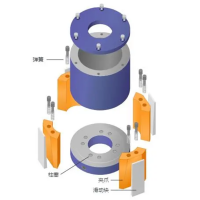 SITEMA安全保護器 制動器 K/TA125應(yīng)用