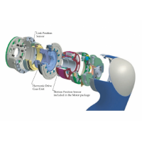 北京漢達(dá)森工業(yè)機(jī)器人關(guān)節(jié)模組用歐洲進(jìn)口無框力矩電機(jī)高轉(zhuǎn)矩扁平構(gòu)造