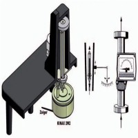 CAMILLE BAUER旋轉角度變送器Kinax WT707參數(shù)簡介