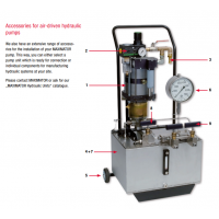 MAXIMATOR 高壓泵，通過手動(dòng)壓力或氣動(dòng)觸發(fā)閥進(jìn)行壓力調(diào)節(jié)