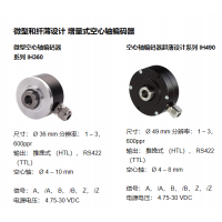 德國(guó)W+S Me?systeme 帶實(shí)心軸或空心軸的增量式編碼器