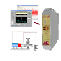 PCH Engineering振動(dòng)監(jiān)測器，加速度計(jì)，變送器，電流探頭及傳感器