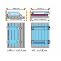 ROEMHELD WS2.3170機械虎鉗 VL - VarioLine液壓操作數控機床虎鉗