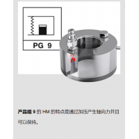 SCHAAF 液壓螺母HM系列，用于經(jīng)常需要張緊和松開的連接