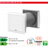 Helios 單室通風裝置KWL EC 45-160型，分散式通風系統(tǒng)，帶熱回收功能