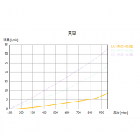 產(chǎn)品照片