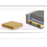 原廠進(jìn)口ISOLOC彈簧隔振機(jī)械墊片IPL-10